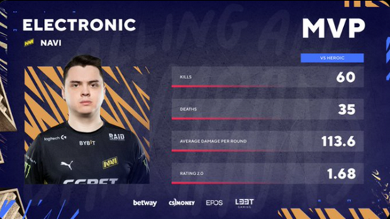 王者荣耀空空儿最佳装备搭配详解