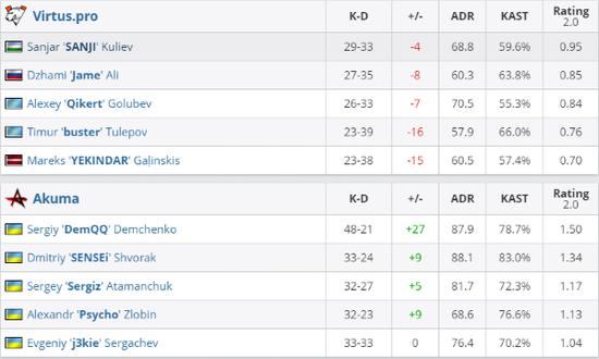全面解析VALORANT游戏地图及加速畅玩技巧