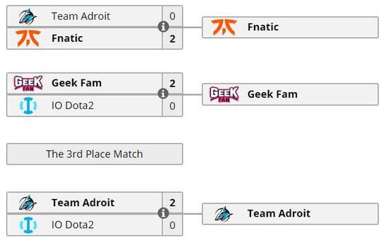 2026 电竞鼠标性价比排行榜揭晓 A7 V2 成为最佳选择